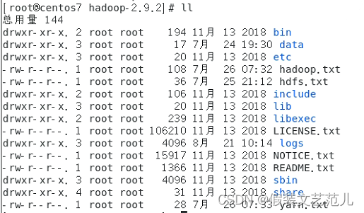 1.4 Apache Hadoop完全分布式集群搭建-hadoop-最全最完整的保姆级的java大数据学习资料