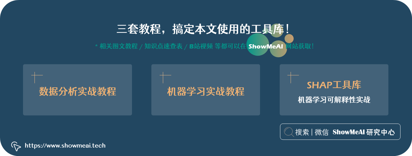 『航班乘客满意度』场景数据分析建模与业务归因解释 ⛵