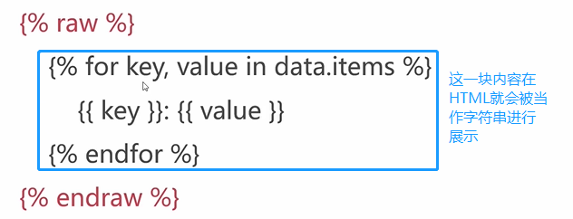 Python全栈工程师之从网页搭建入门到Flask全栈项目实战(4) - Flask模板语法与继承