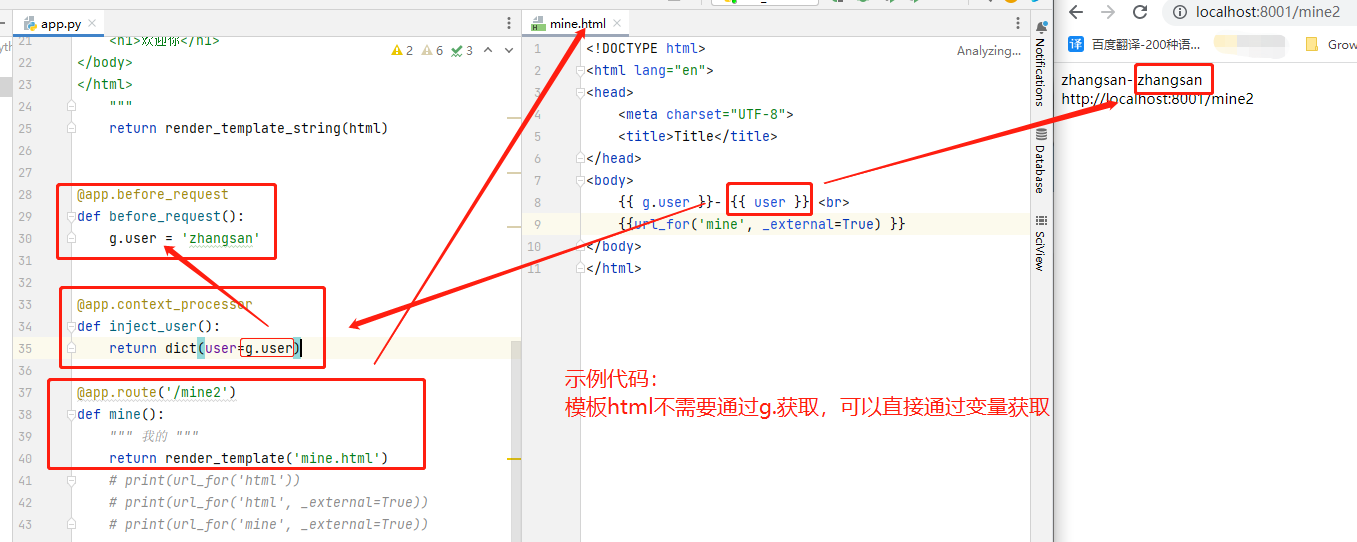 Python全栈工程师之从网页搭建入门到Flask全栈项目实战(4) - Flask模板语法与继承