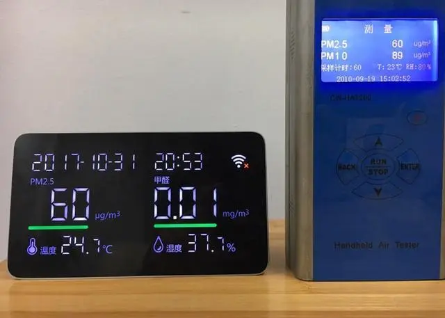 还在呼吸致命空气？专业的斐讯空气检测仪，让你生活更健康！