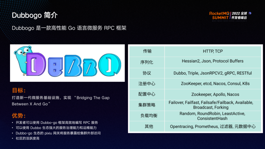 基于 RocketMQ 的 Dubbo-go 通信新范式