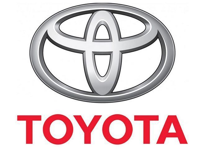 toyota是什么意思(丰田toyota叫什么名字)