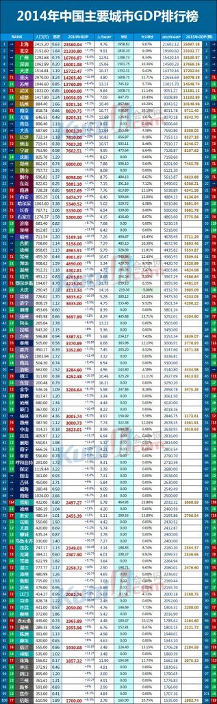 世界综合国力排名(2018世界综合国力排名)