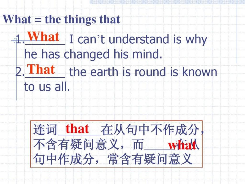 understand什么意思(understand什么意思中文)