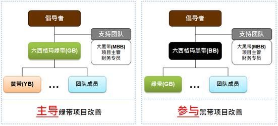 外链包收录(包收录是什么意思)