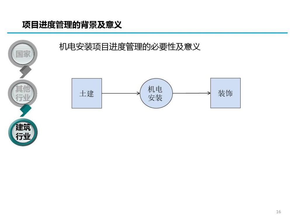 外链包收录(包收录是什么意思)