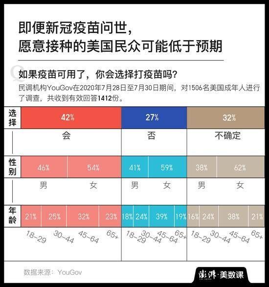 打完新冠疫苗有防疫证明吗(打完新冠疫苗多久可以打hpv疫苗)