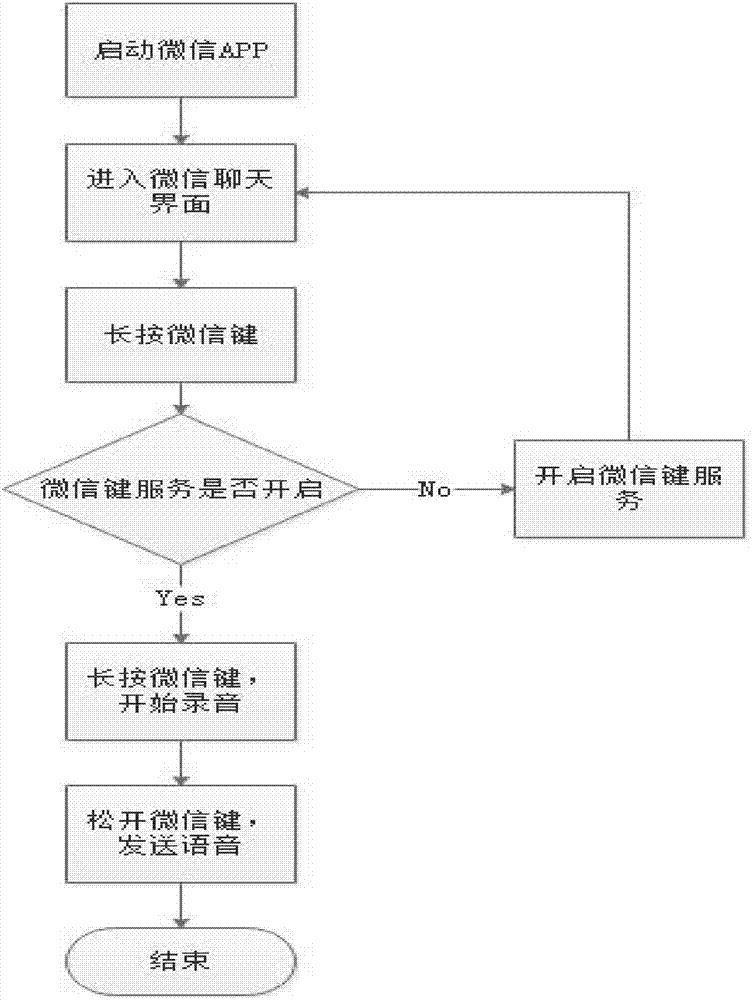 微信实时对讲在哪打开(微信群实时对讲怎么退出)