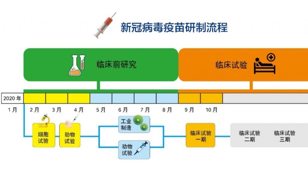 新冠疫苗有什么情况不能打的的简单介绍