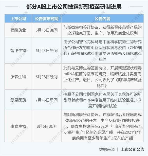 新冠疫苗有什么情况不能打的的简单介绍