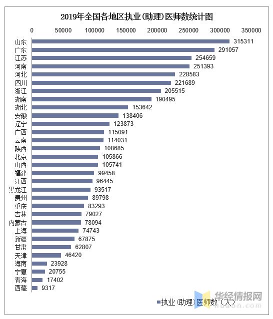 国家统计局电脑(国家统计局官网首页)