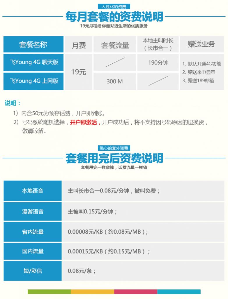 电信手机流量怎么收费(电信手机流量怎么用不了)