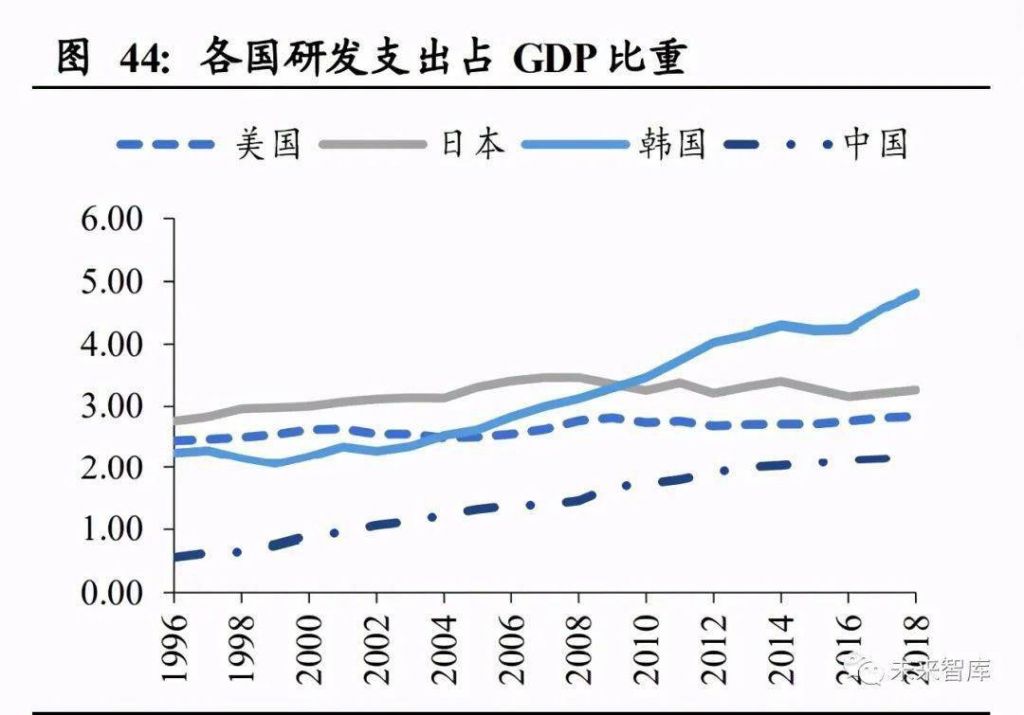 国家十四五规划重点课题(2020教育部课题立项公示)