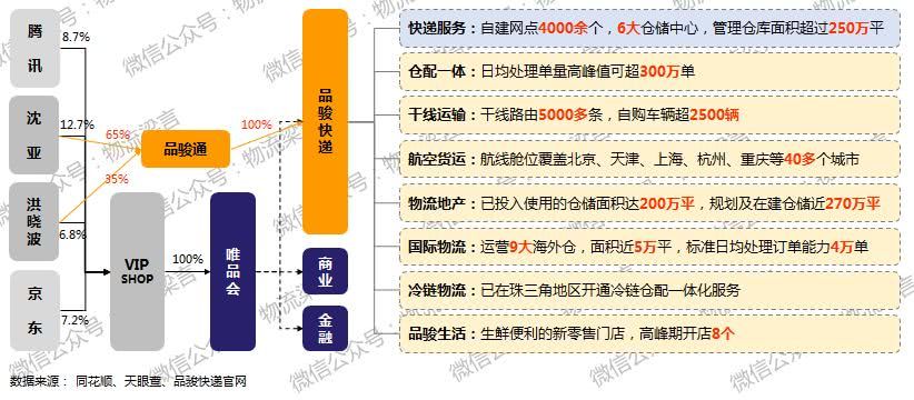 合伙经营实际控制人(合伙企业控制人是拥有超过)