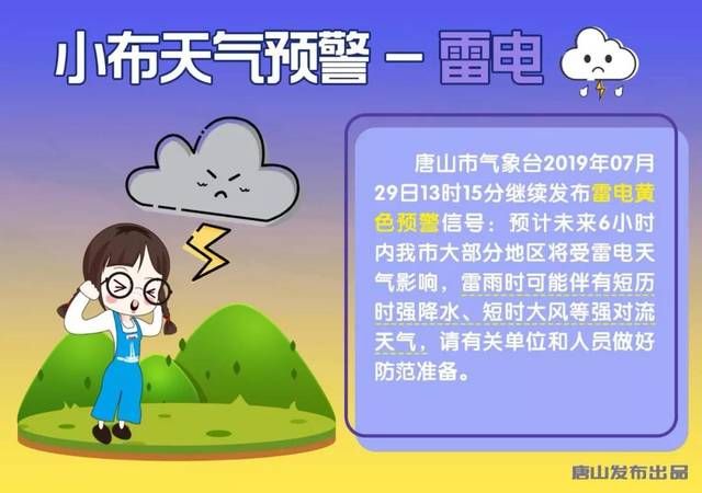 8月发布暴雨预警(北京发布暴雨橙色预警)