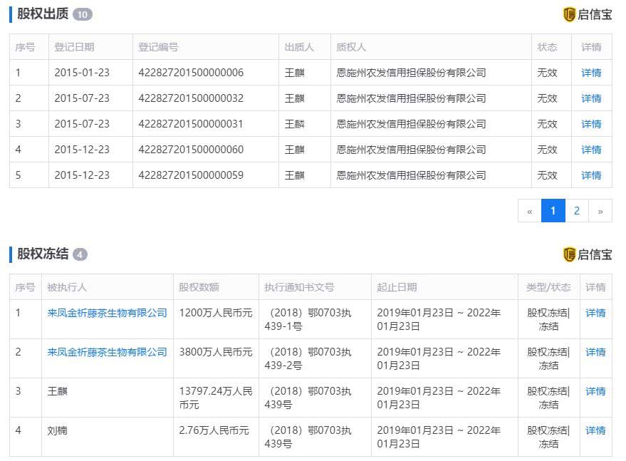 关于企业怎么查找股东信息的信息