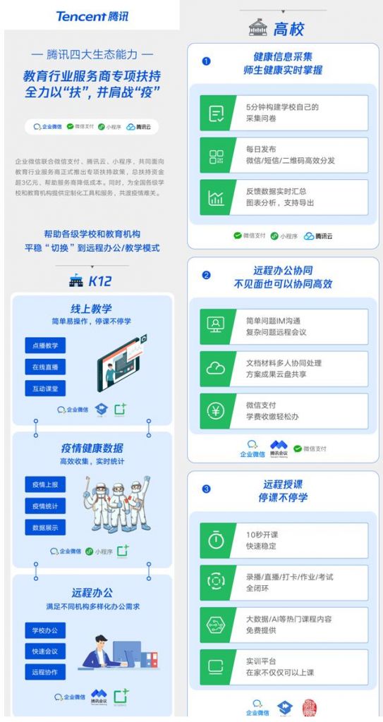 国家政策下的教育行业(教育行业国家政策有扶持吗)