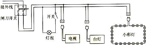 串联用在哪里的简单介绍