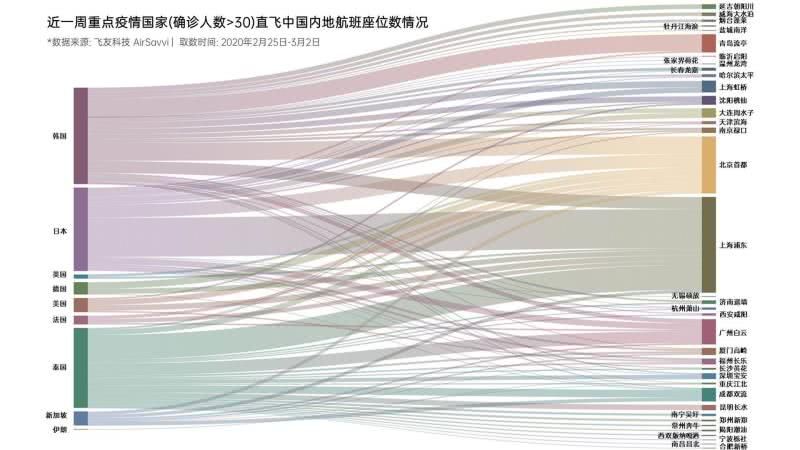 新冠肺炎中国产品(境外新冠肺炎保险产品)