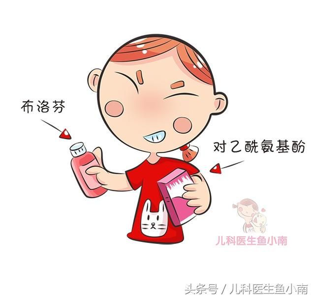 关于发烧吃泰诺还用吃消炎药吗的信息