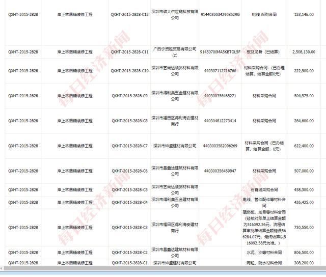 控制一家公司多少股份(控制一家公司需要多少股份)