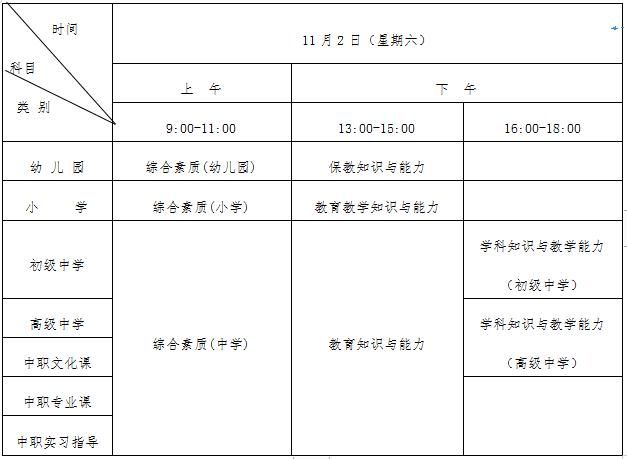 教师资格考试开始报名(2019教师资格证考试时间)