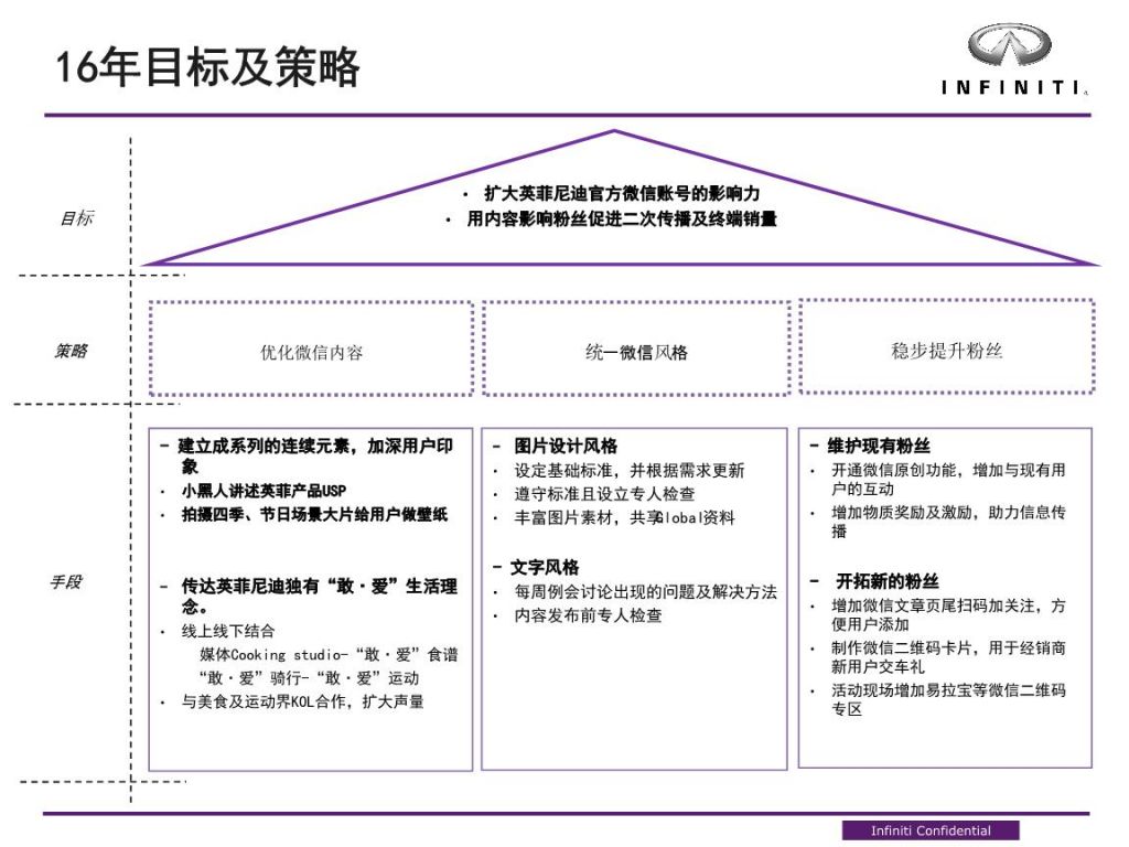 济宁网站运营策略(电商运营是做什么的)