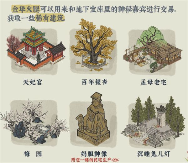 桃花村宝库钥匙在哪儿(桃花村沈万三地下宝库在哪)