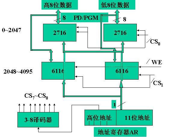 主存在哪儿(主公在哪分集剧情)