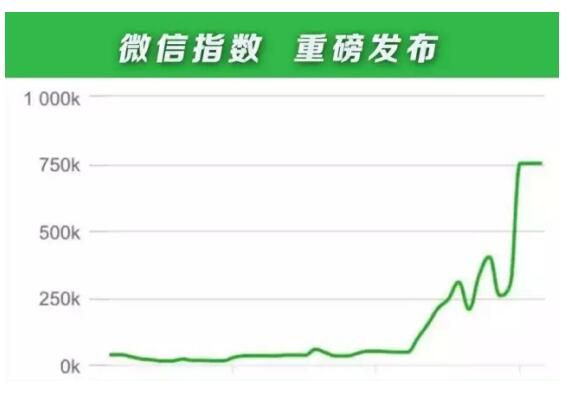 百度权重千牛帮(站长工具查询系统)