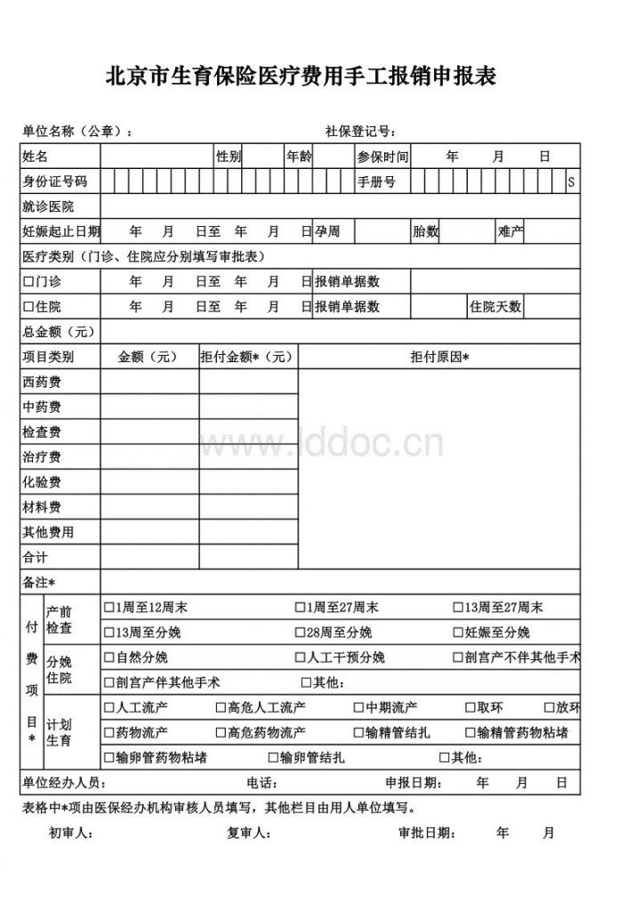 职工报销生育险需要什么(生育津贴2020年最新政策)