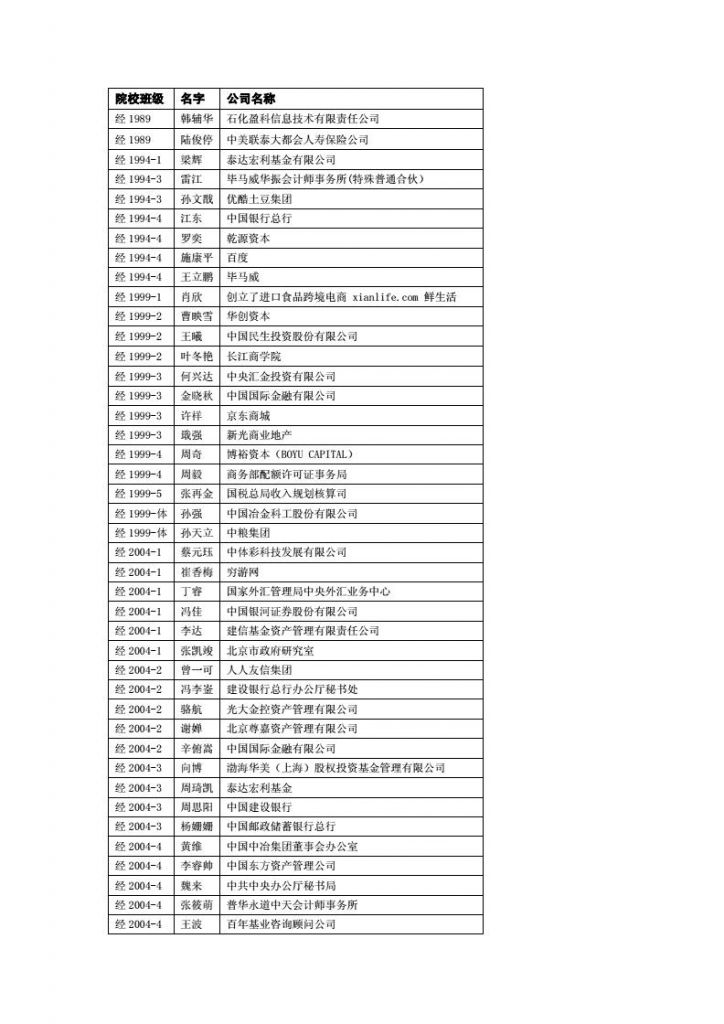 学校名称学校名字大全的简单介绍