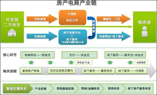 核心竞争力分析的内容(格力公司的核心竞争力分析)