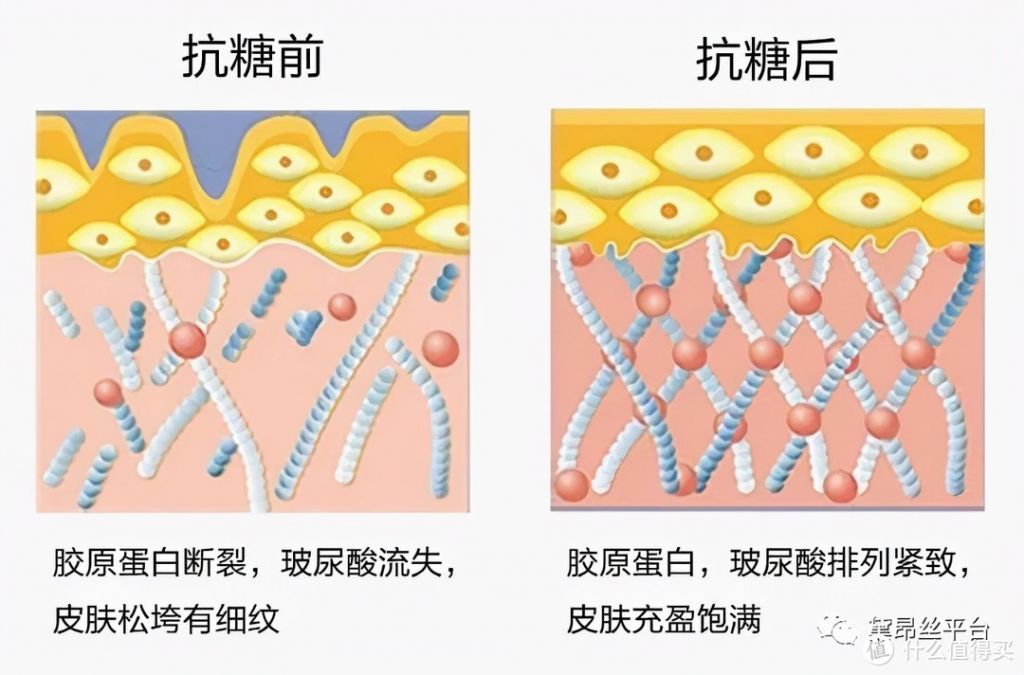 维生素b遇到什么会变成淡粉色的简单介绍