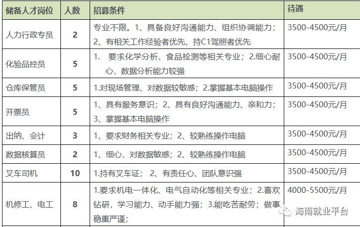 购买保险公司有哪些(安责险哪些保险公司做)