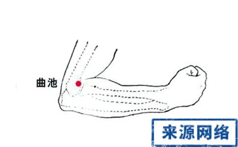 关于脚部的穴位牙疼反射点的信息