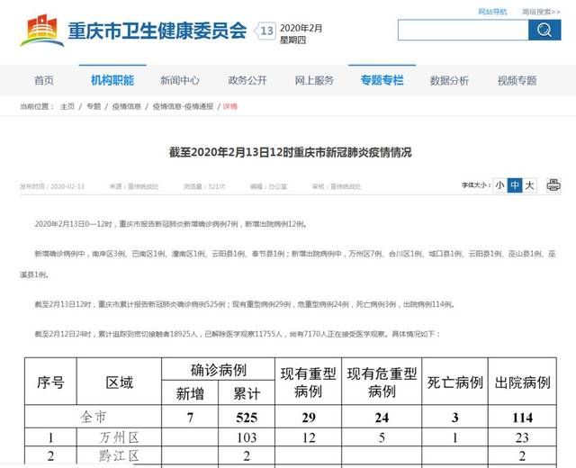 北京新冠肺炎疫情确认(2020北京新冠肺炎疫情情况)