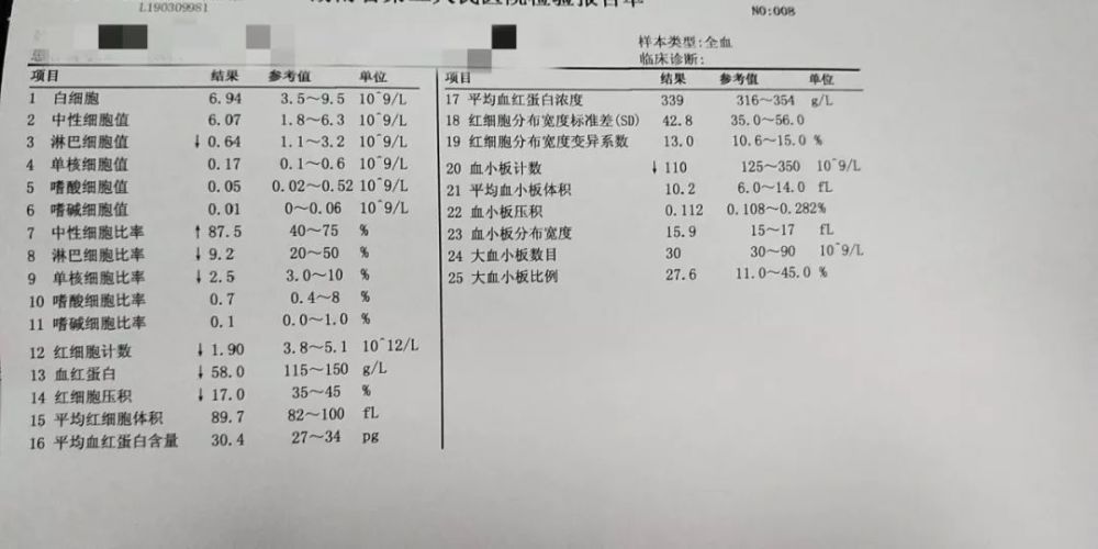 a型血阴性怀孕有什么问题(a型血阴性怀孕有什么问题嘛)