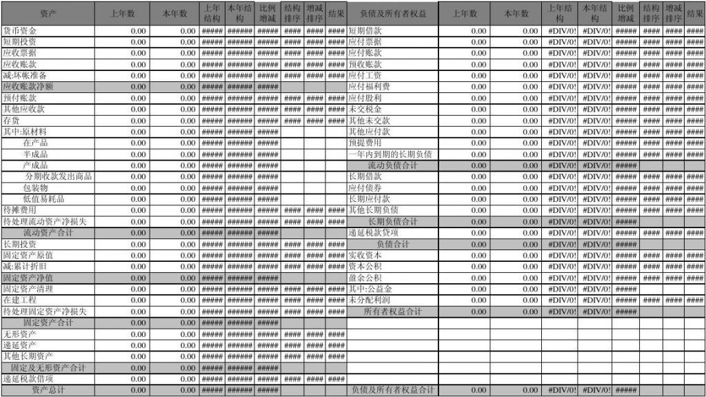 包含公司会计报表未做过审计的词条