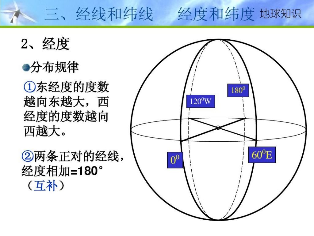 60纬度在哪(北纬60度是高纬度吗)