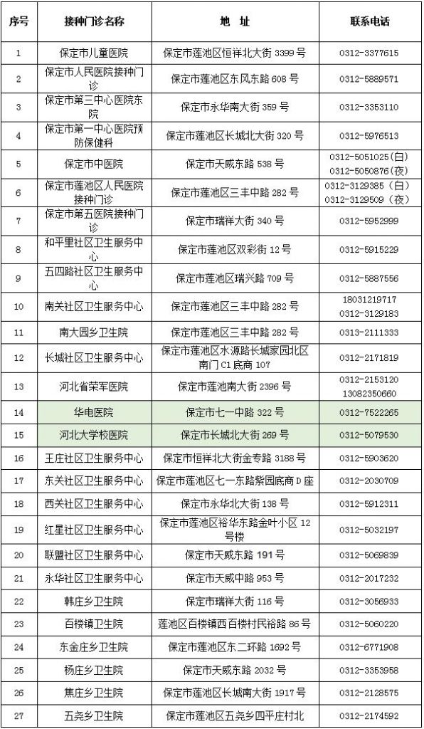 新冠疫苗几点到几点可以打的简单介绍