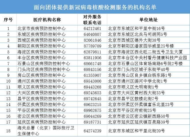 今天深圳新增新冠肺炎有多少的简单介绍