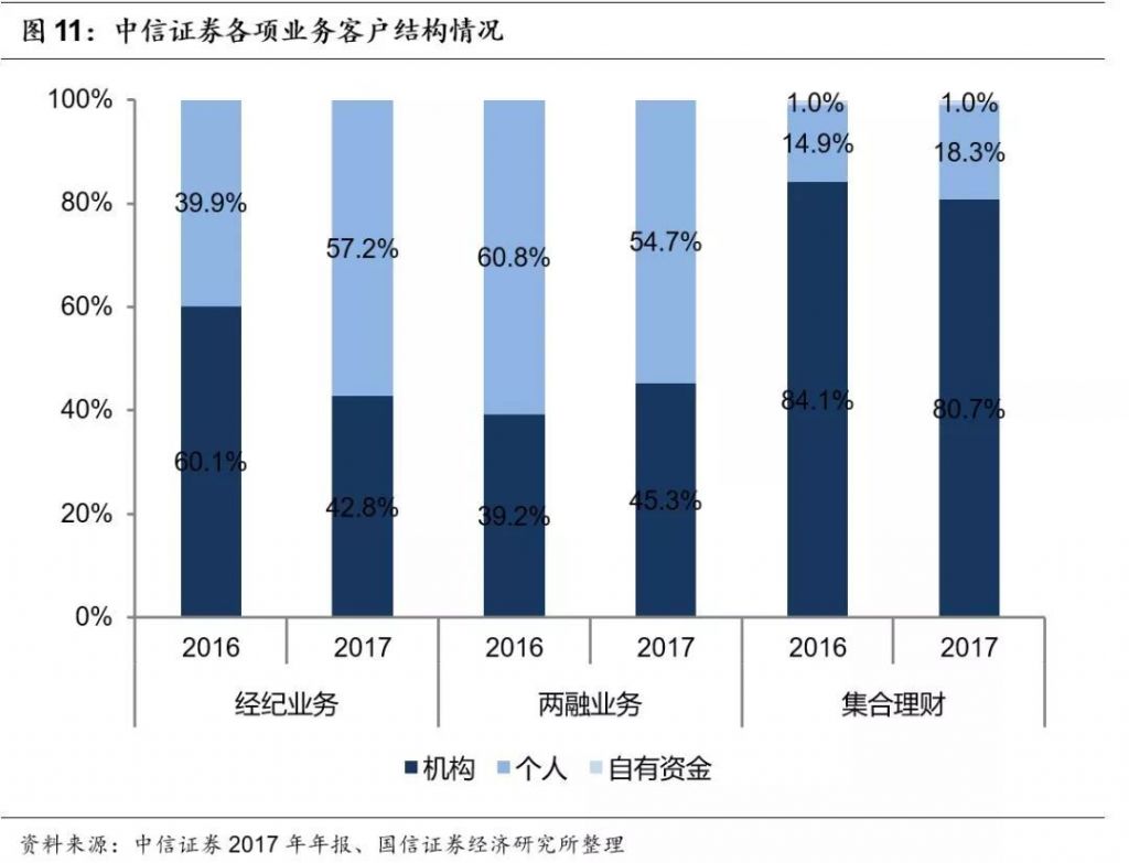 证券资产管理最新政策(经济运行存在的周期包括)