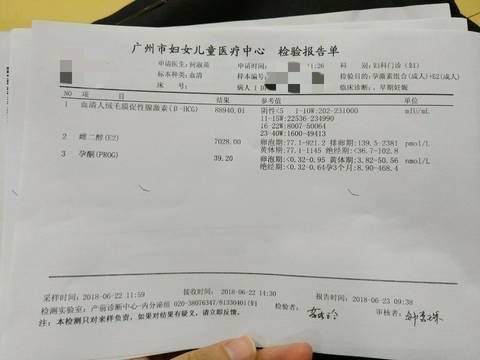 孕6周孕酮428正常吗(怀孕6周hcg孕酮参考值)