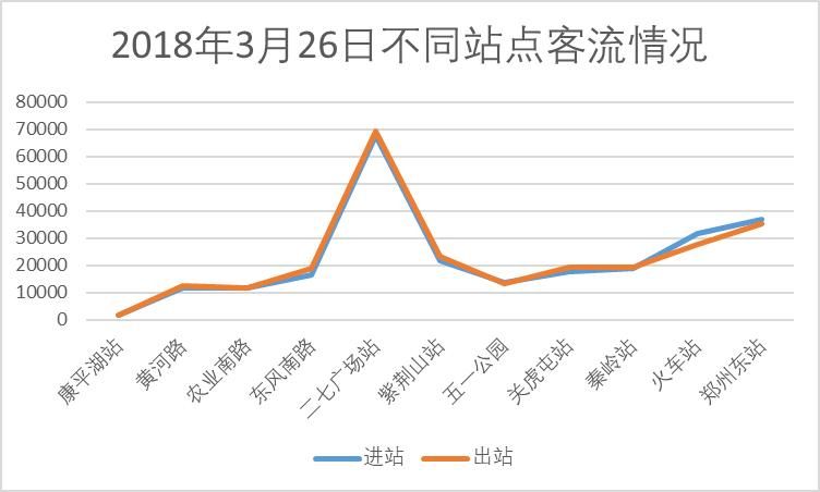 郑州市进出条件(入郑州户口的条件具备)