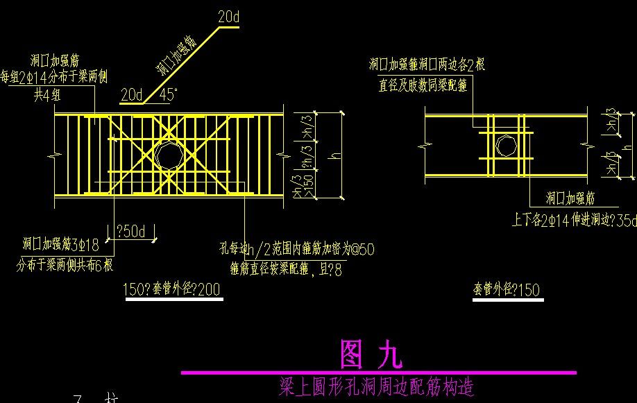 梁低在哪里(什么叫横梁压顶图片)