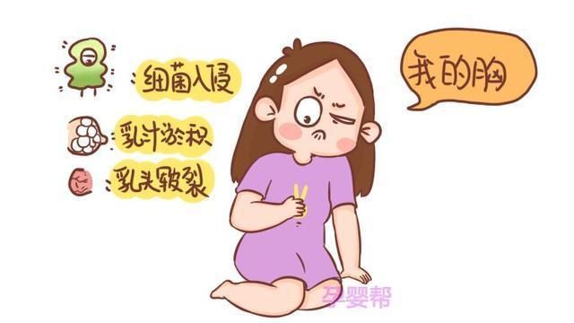 顺产一个星期下面两边痛的简单介绍