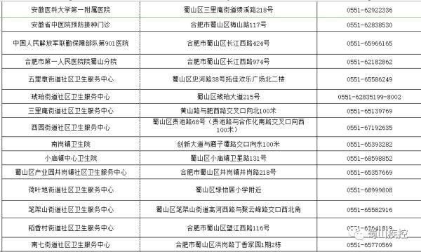 包含湖南省从哪里查到自己接种新冠疫苗记录的词条