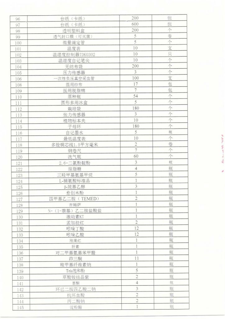 棒的试剂采购(厦门大学试剂耗材采购平台)